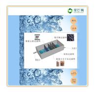 酒廠食品廠凈水方案