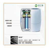 純水機(jī)過濾芯
